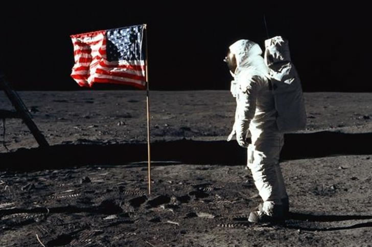 Test Your Knowledge of the 20th Century