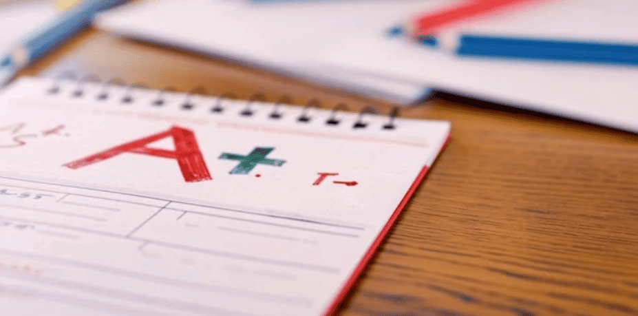 Can You Get These Questions All Wrong and Get An A+?