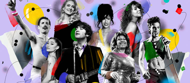 Who Sang It? Challenge Yourself to Identify the Artist Behind These Famous Tracks!