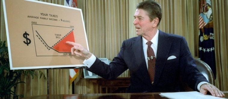 From Reagan’s Economy to Madonna’s Hits: How Well Do You Know the 80s History?