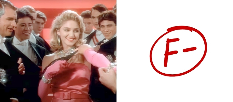 Can You Actually Remember The 1980s Or Was It All A Blur?