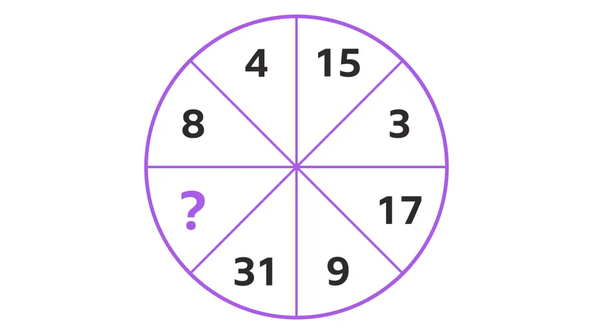 Look closely at the wheel — which number slips perfectly into the pattern?