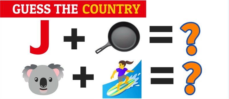 Guess the Country from Emojis… If You’re Actually Smart