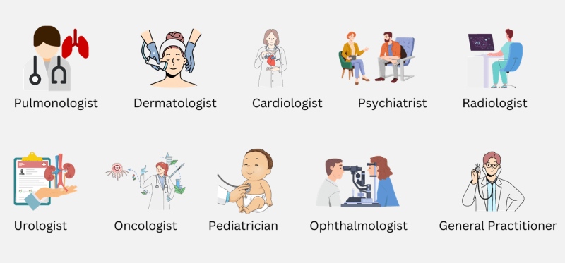 How Many Doctor Jobs Can You Name? Only a True Genius Can Name 35+