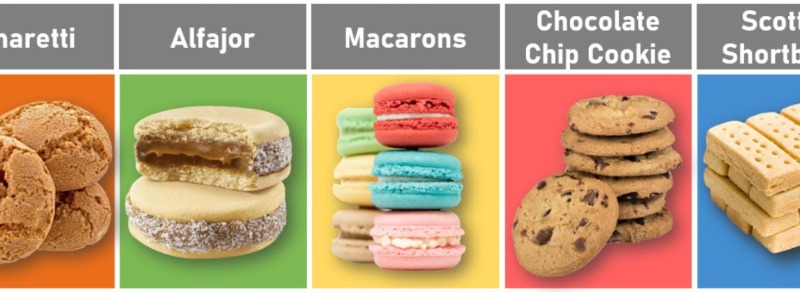 Only Real Cookie Experts Can Name All These Famous Cookies!